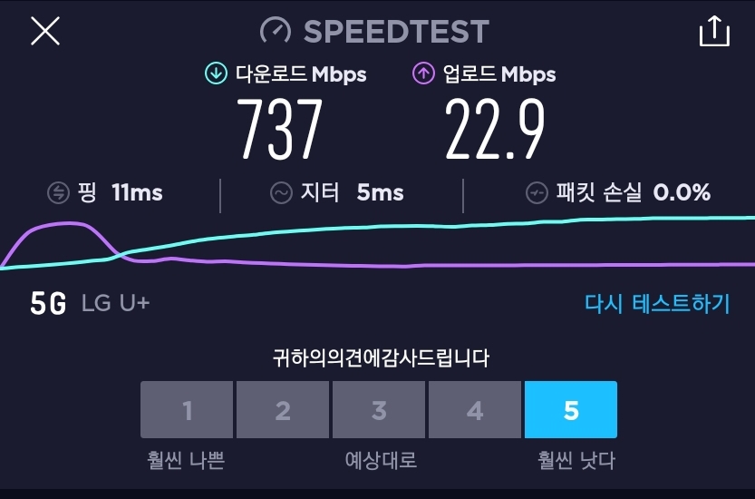 Screenshot_20191018-065114_Speedtest.jpg