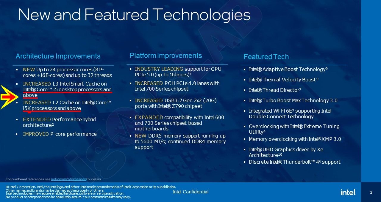 Intel-neue-Features-Technologien-13.-Core-Generation.jpg