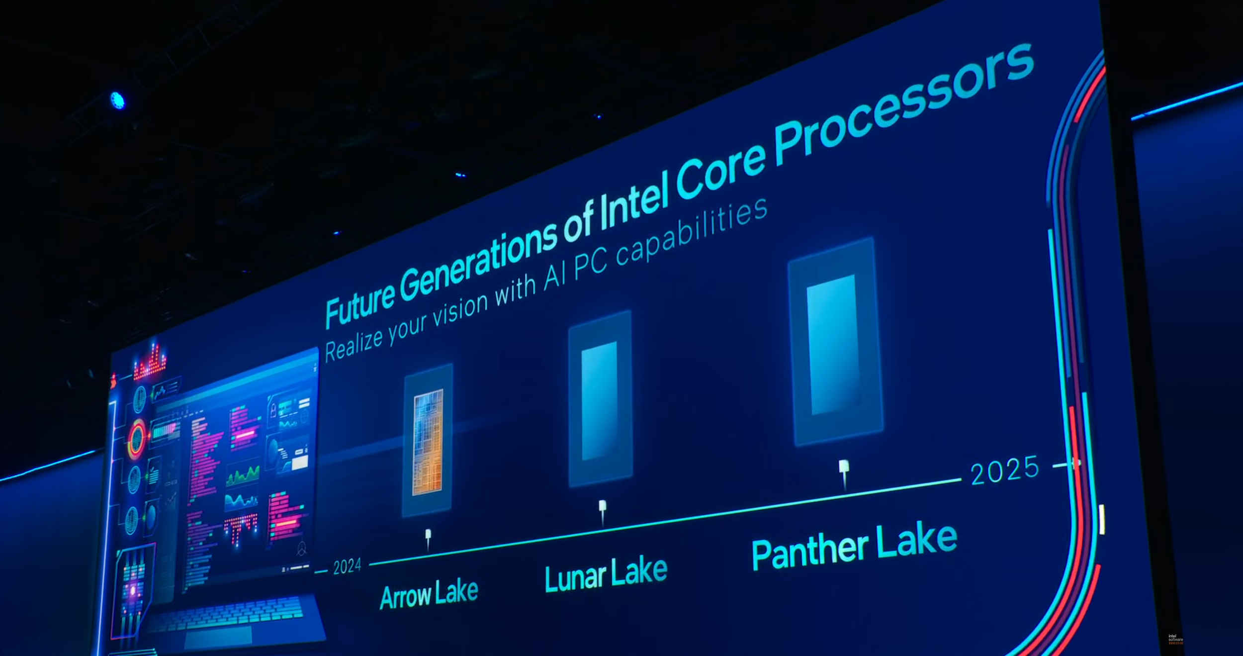 인텔, 20242025년 CPU 라인업 확정 애로우 레이크, 루나 레이크 및 팬서 레이크 미코