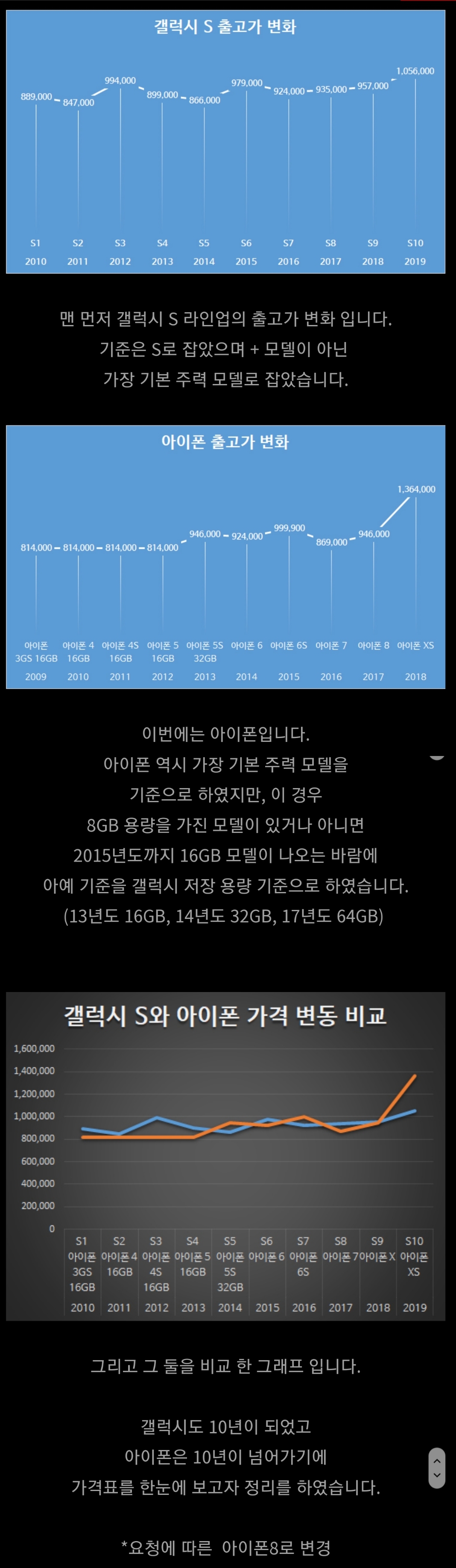 Screenshot_20190222-134310_Samsung Internet.jpg