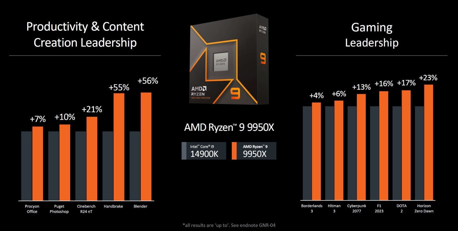 AMD-RYZEN-9000.jpg