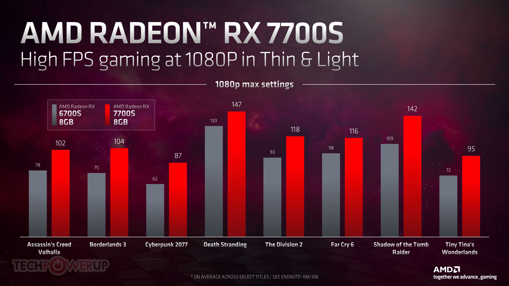 AMD-RADEON-7000-MOBILE-8.jpg