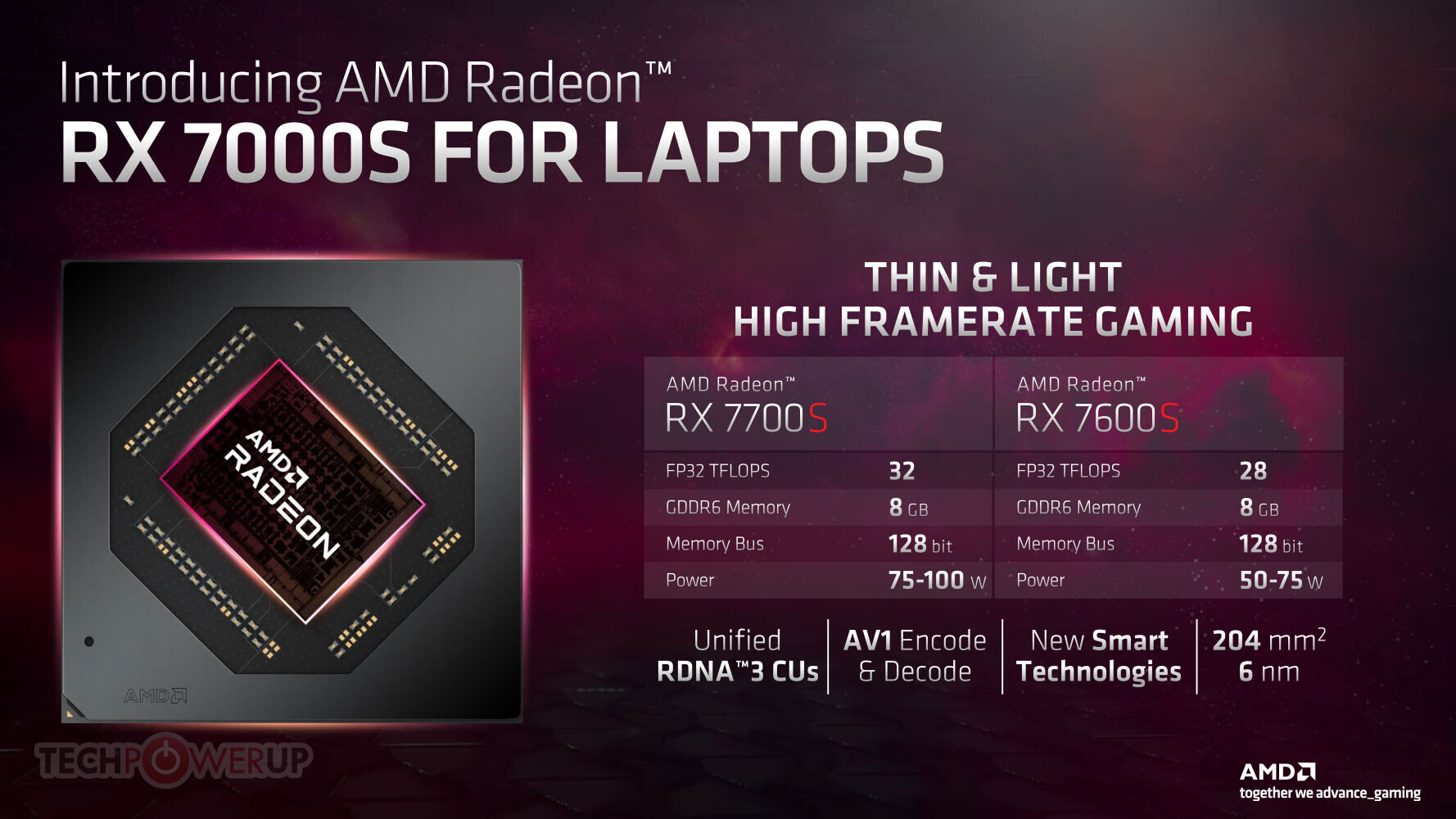 AMD-RADEON-7000-MOBILE-7.jpg
