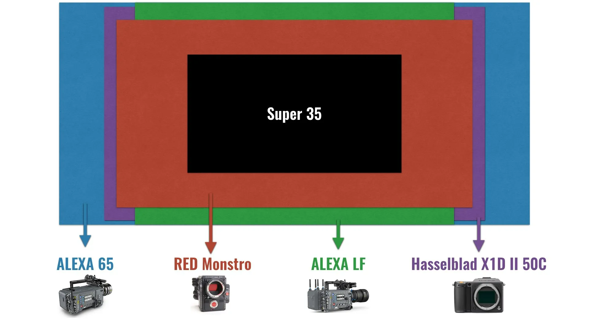 Hasselblad-new-video-feature.010.png