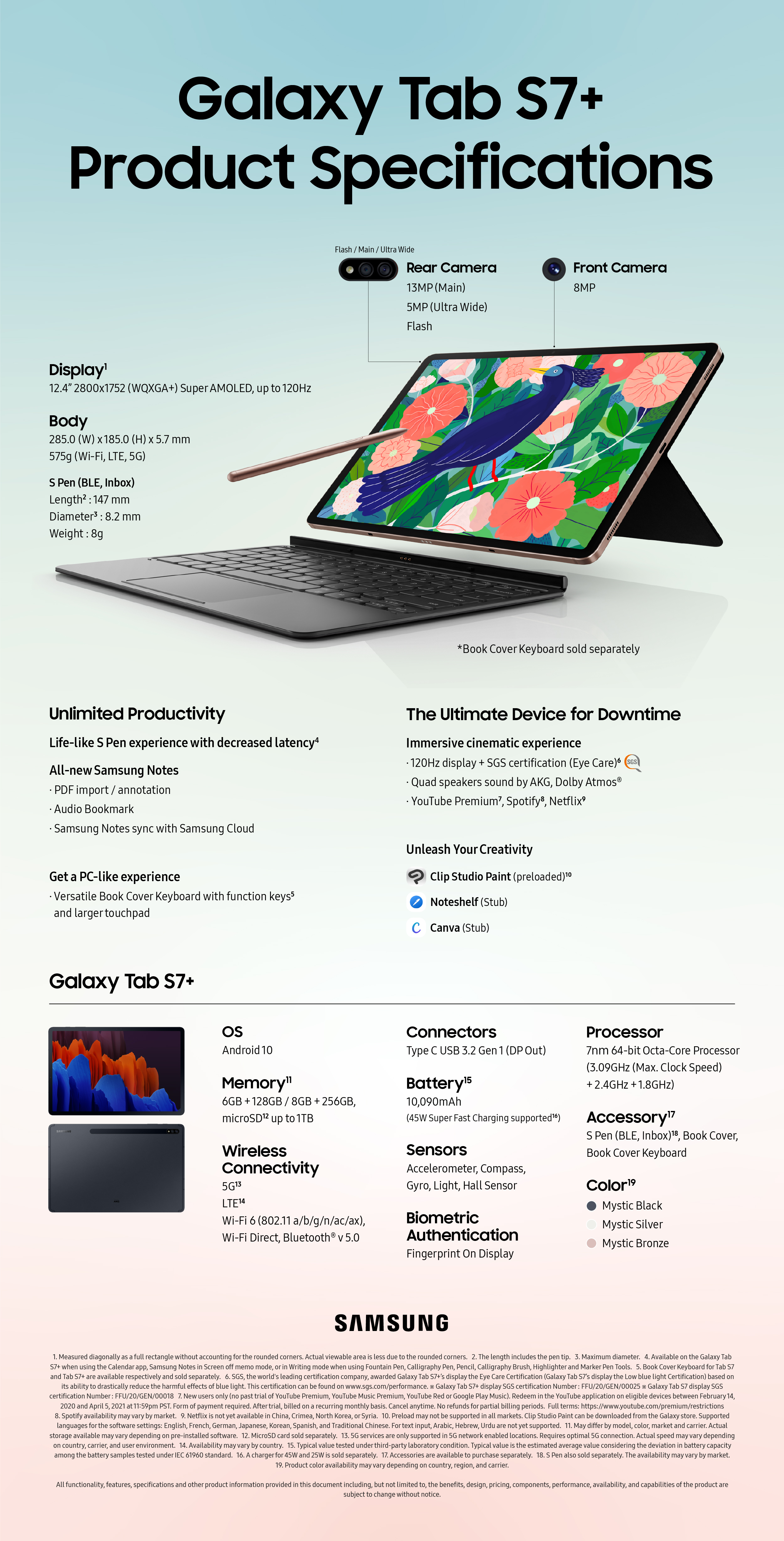 galaxytabs7plus_product_specifications_final.jpg