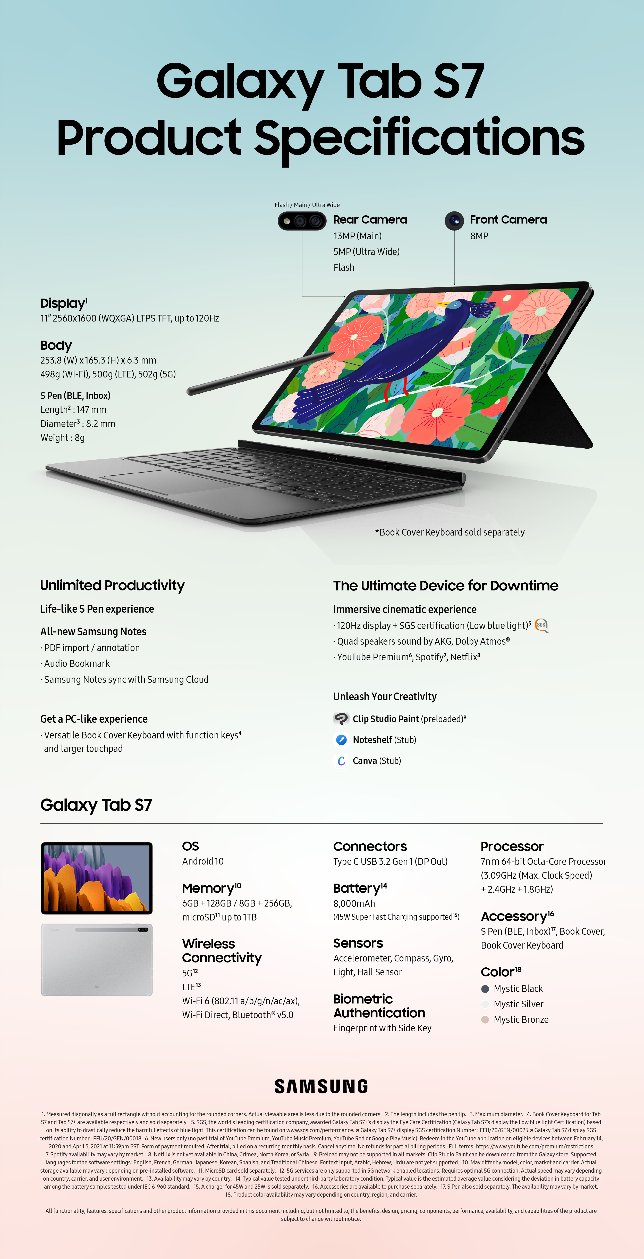 galaxytabs7_product_specifications_final.jpg