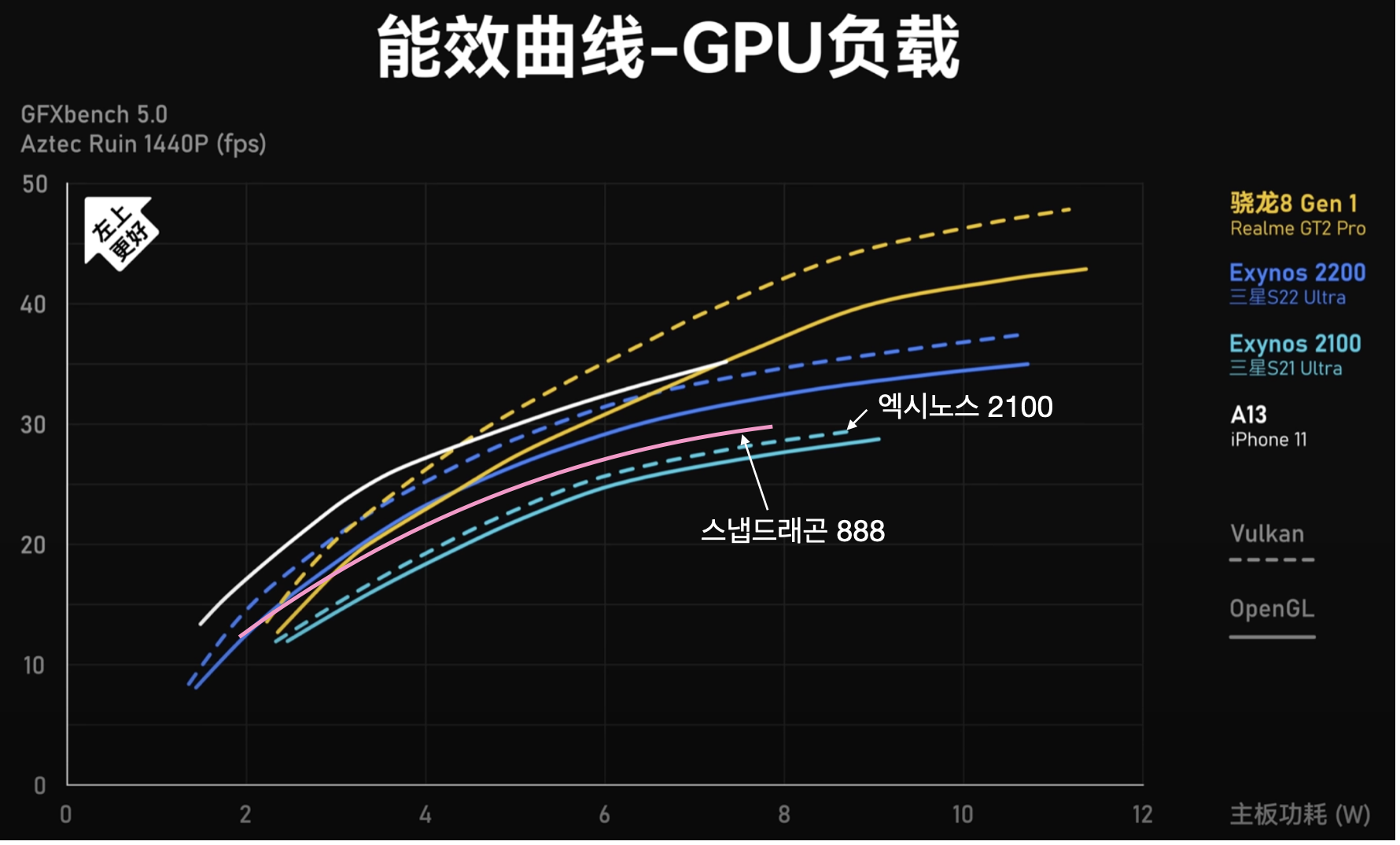 gpu-888-2100.png