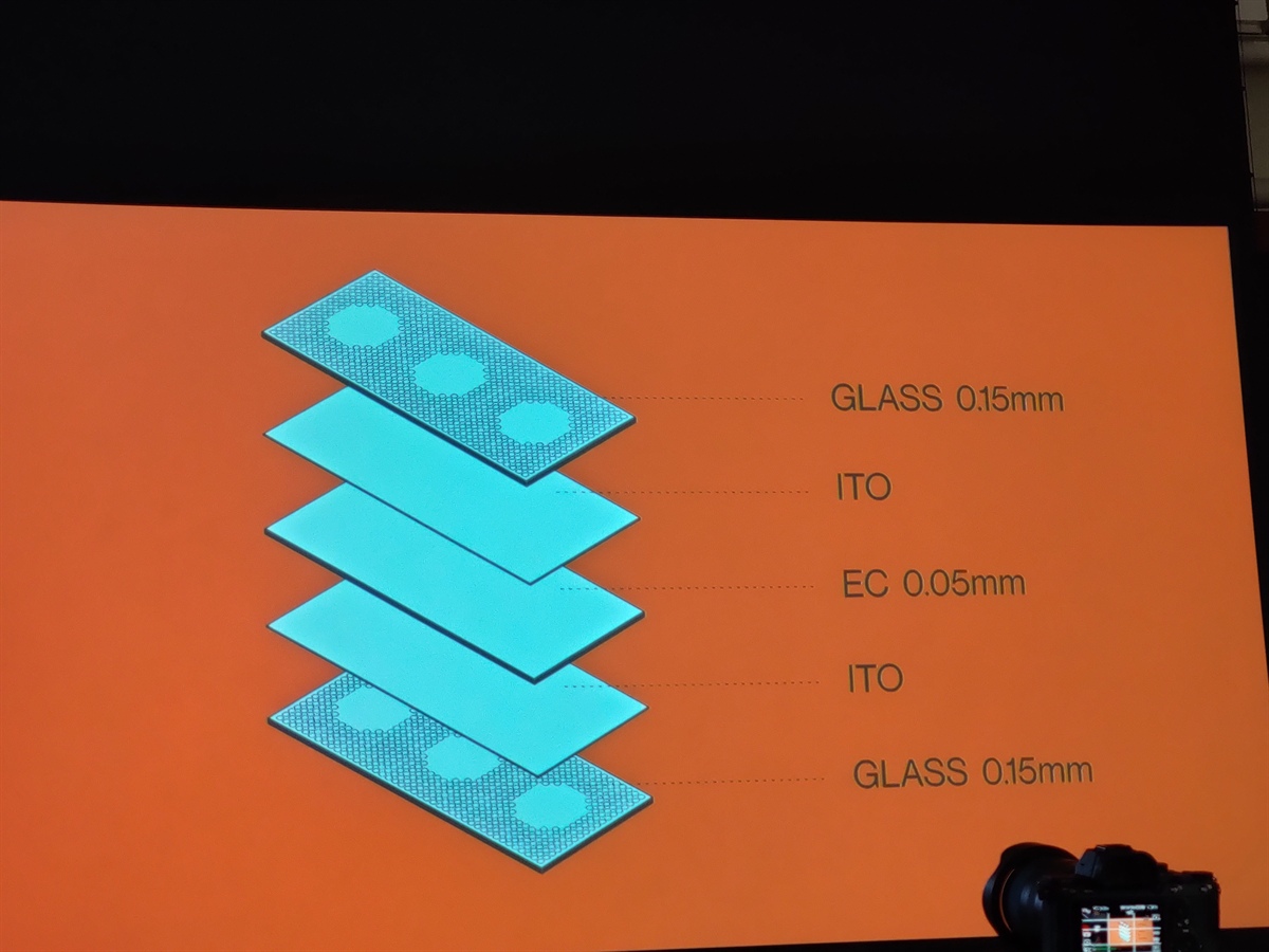 OnePlus-Concept-One-Glass-Layers.jpg