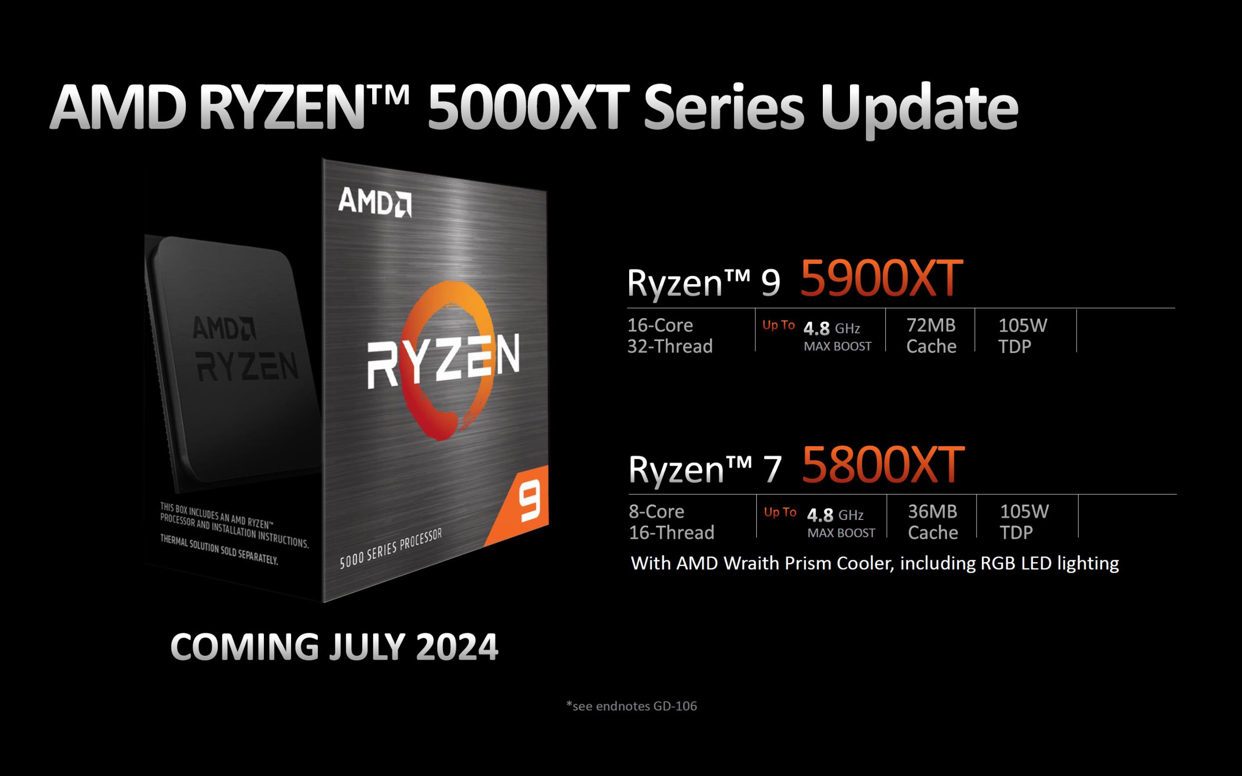 AMD-Ryzen-5000XT-AM4-Zen-3-Desktop-CPUs.jpg