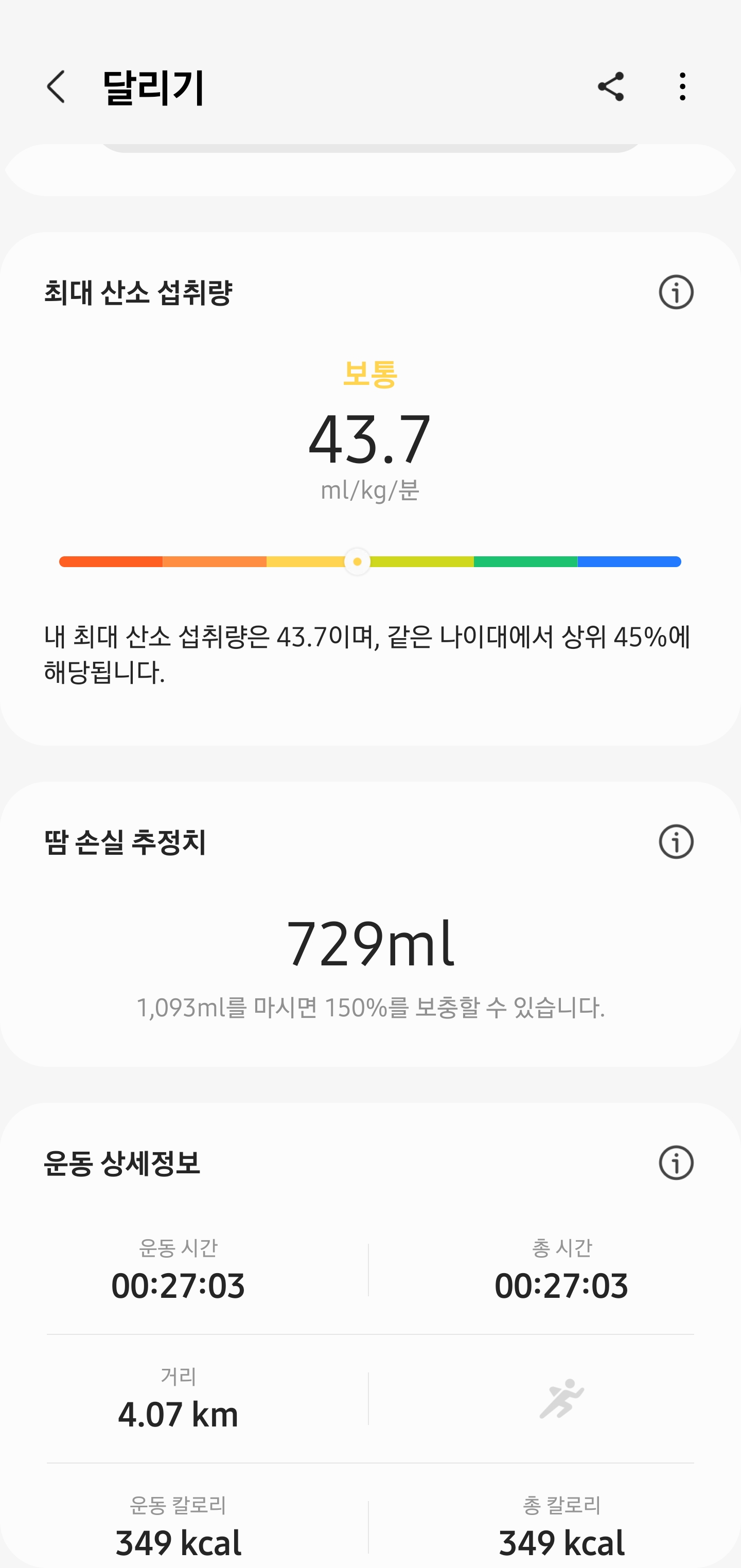 Screenshot_20220212-154011_Samsung Health.jpg