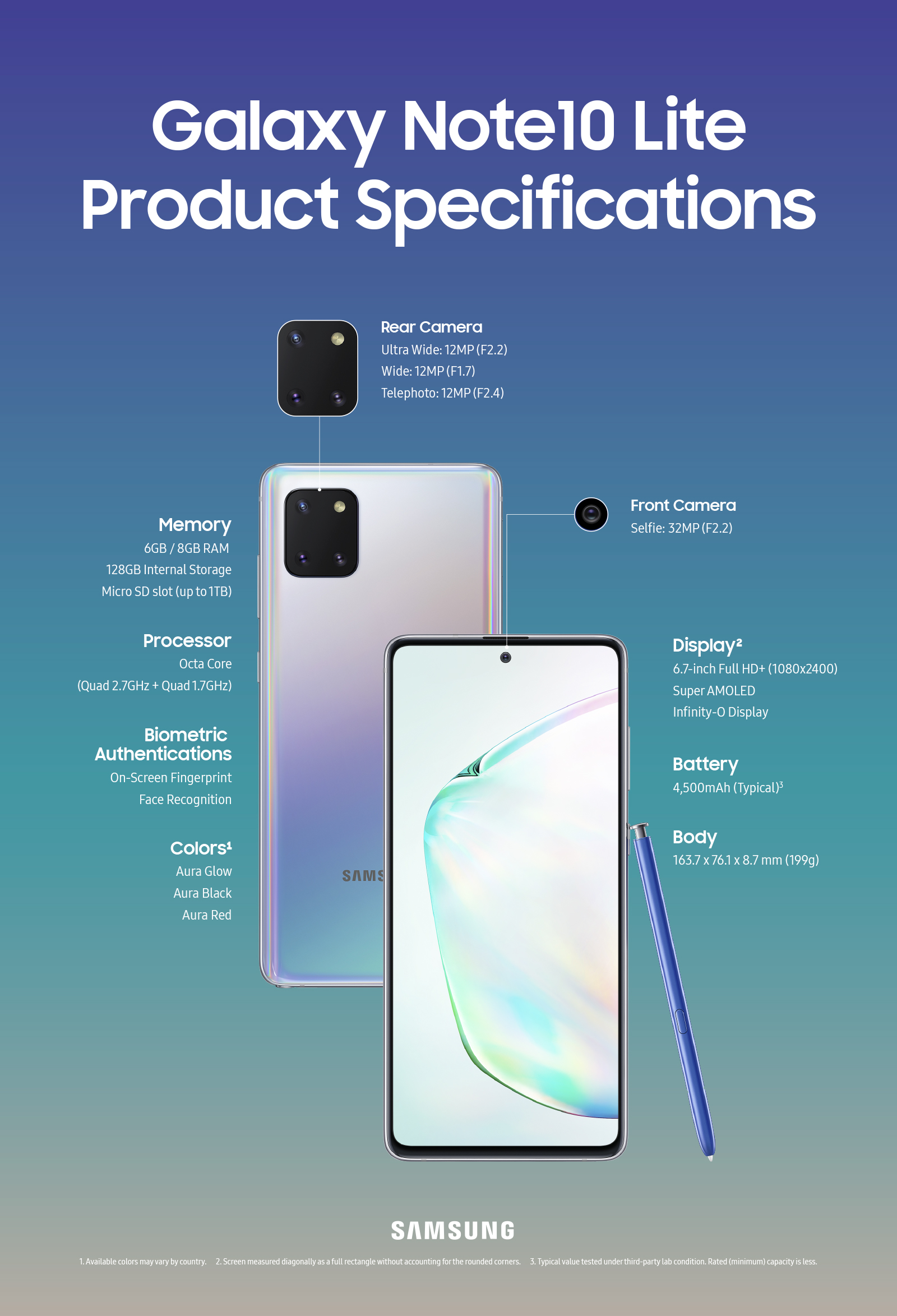 Galaxy_Note10Lite_Product_Specifications.jpg