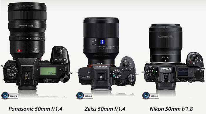 700pxS-50mm-size-Nikon.jpg