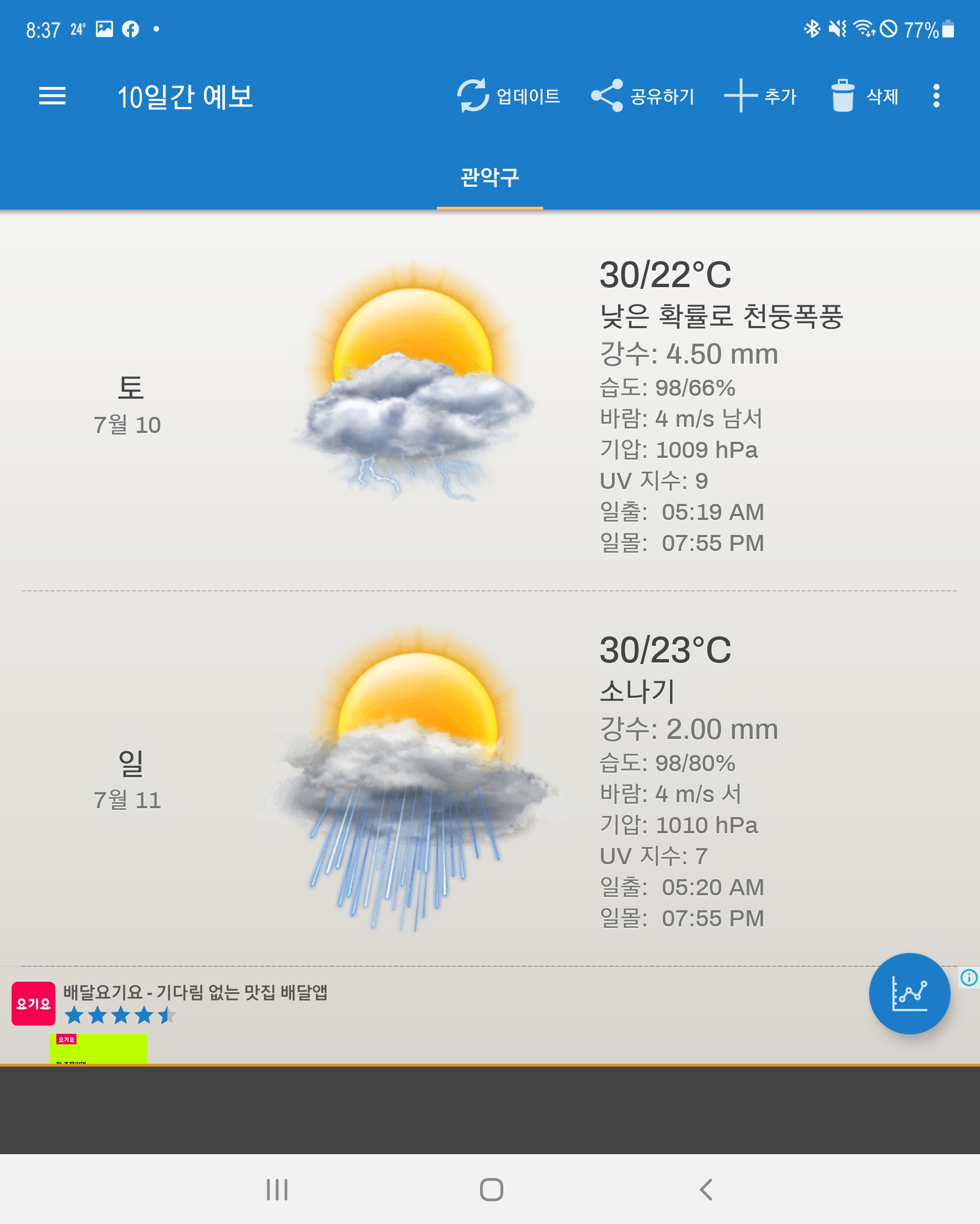 Screenshot_20210708-203720_Weather &, Clock Widget.jpg