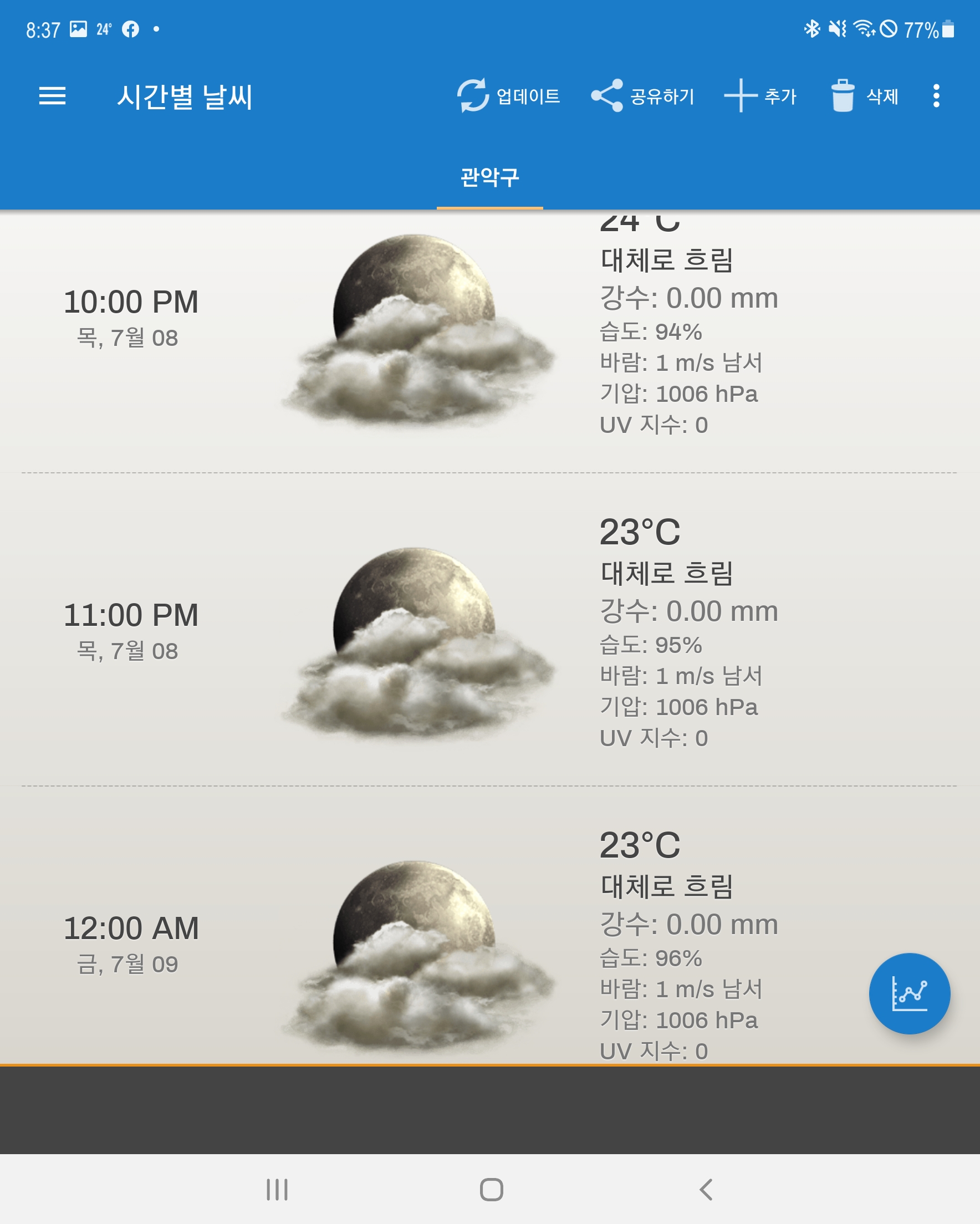 Screenshot_20210708-203731_Weather &, Clock Widget.jpg