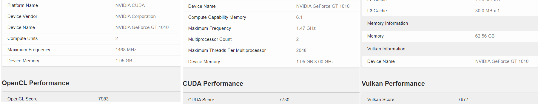NVIDIA-GT-1030-Performance.png