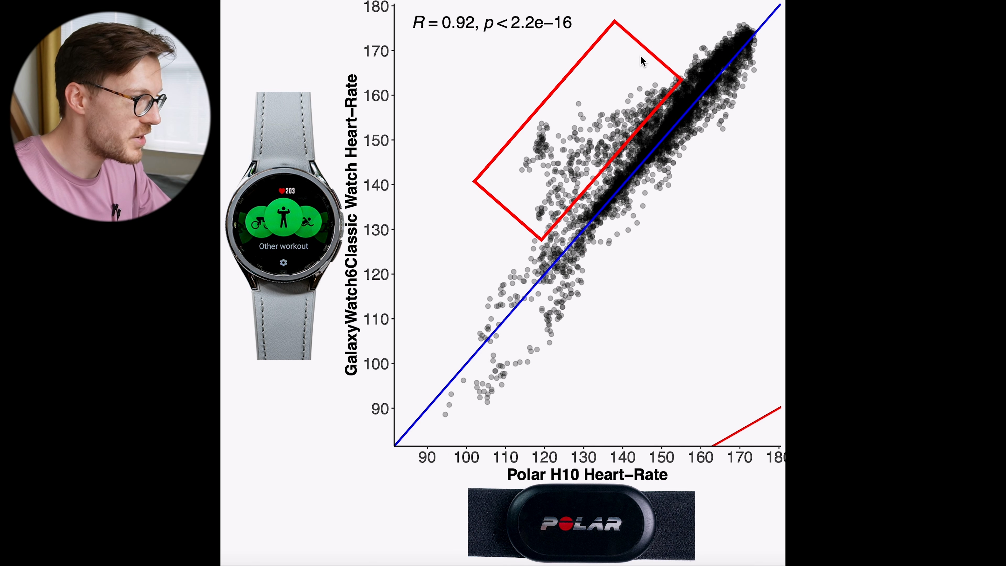 Samsung Galaxy Watch 6 &, Classic Scientific Review.mkv_20230808_114218.722.jpg