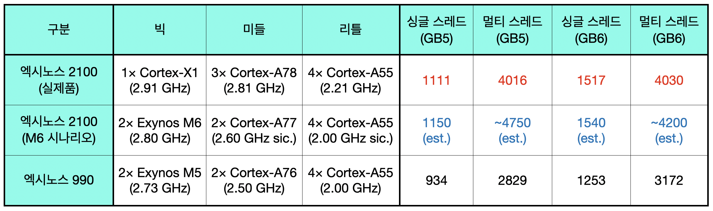 2100-m-c-comp.png