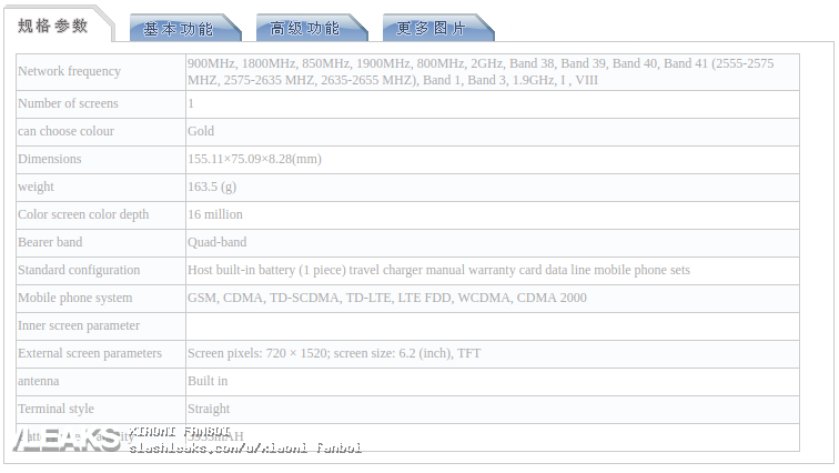 unknown-vivo-smartphone-specs-and-images-leaked-through-tenna-456.png