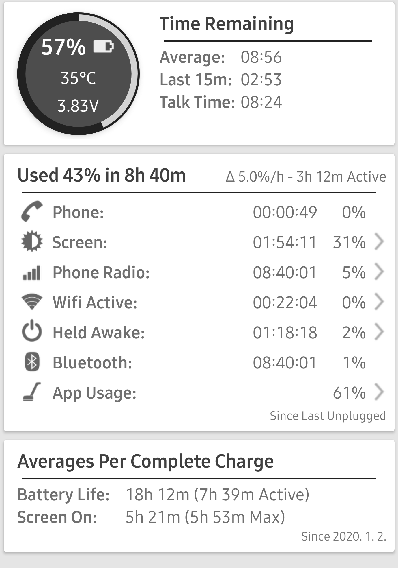 Screenshot_20200111-162123_GSam Battery Monitor Pro.jpg