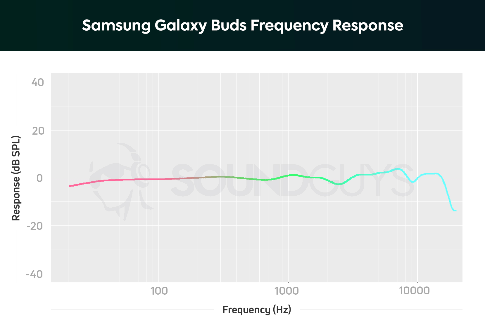 Samsung-Galaxy-Buds-fr.jpg