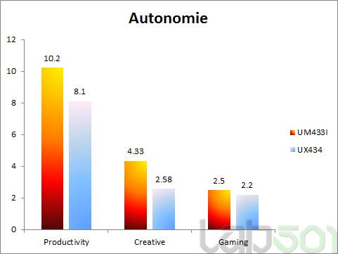 Autonomie-3.jpg