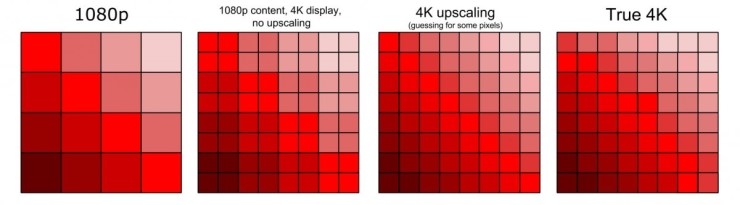 1080p_to_4K_upscaling_visual_1.jpg