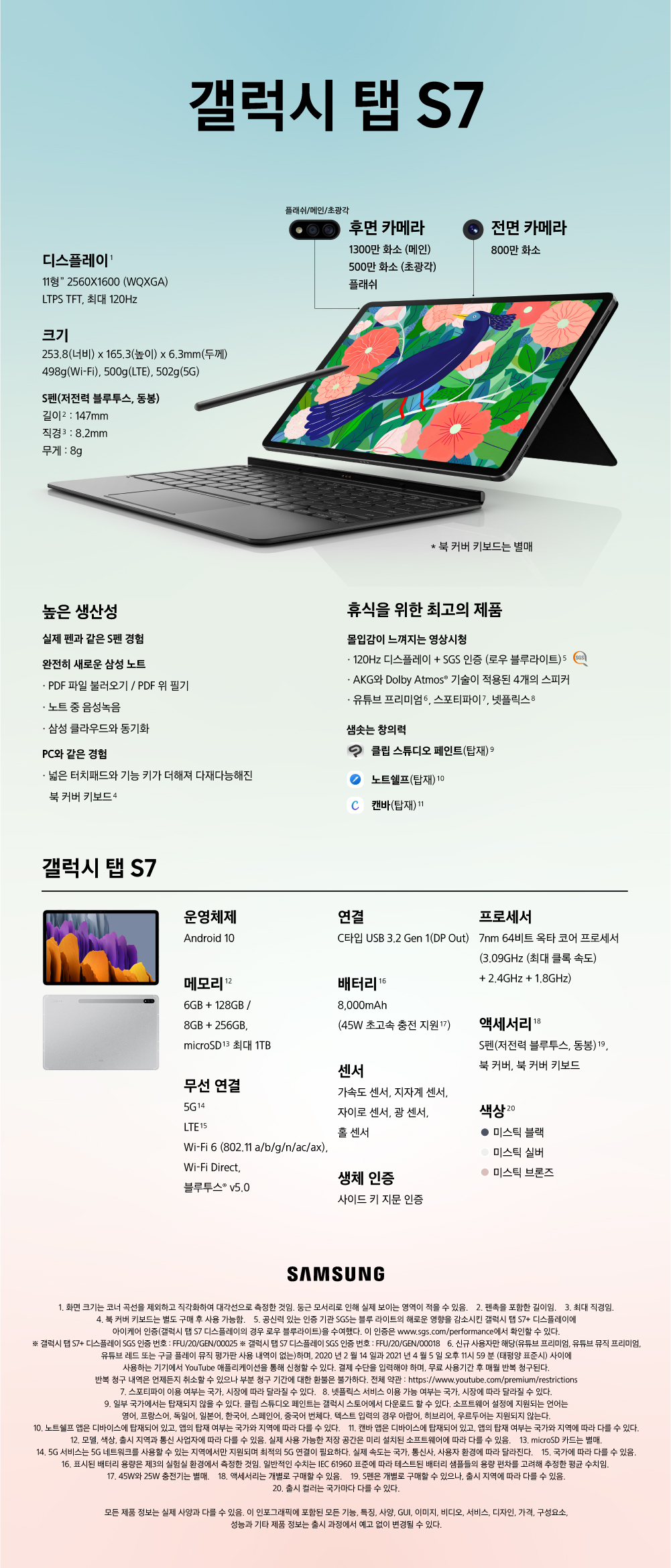 Galaxy_Tab_S7_Product_Specifications_KR-new-2.jpg