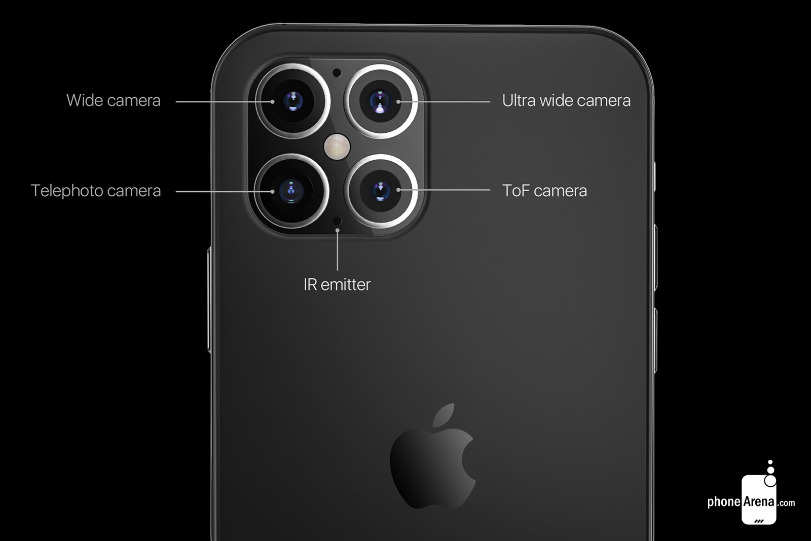 iPhone-12-camera-explained.jpg