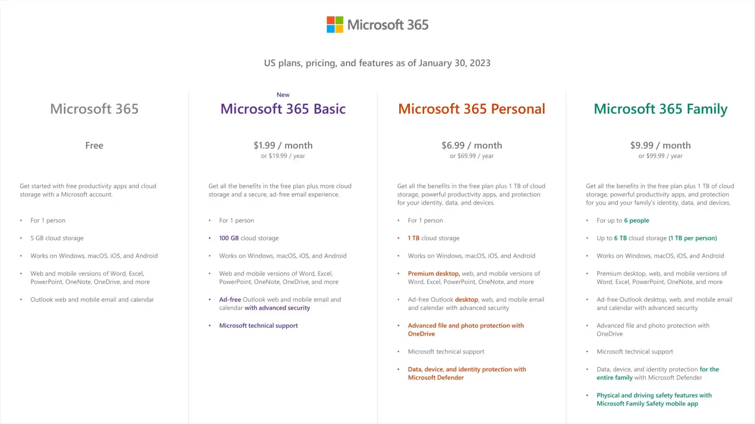 Microsoft-365-Consumer-Plans-1.jpg