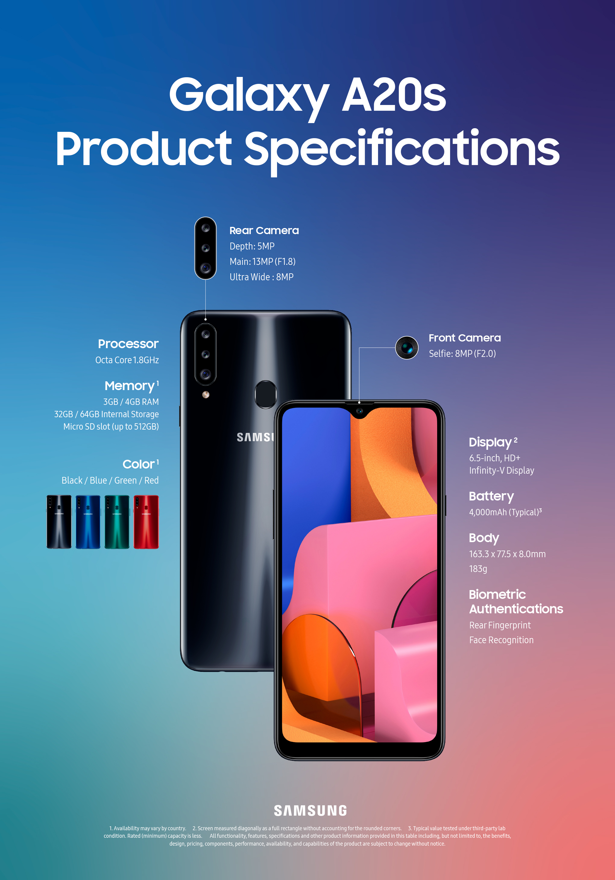 Galaxy_A20s_Product_Specifications.jpg