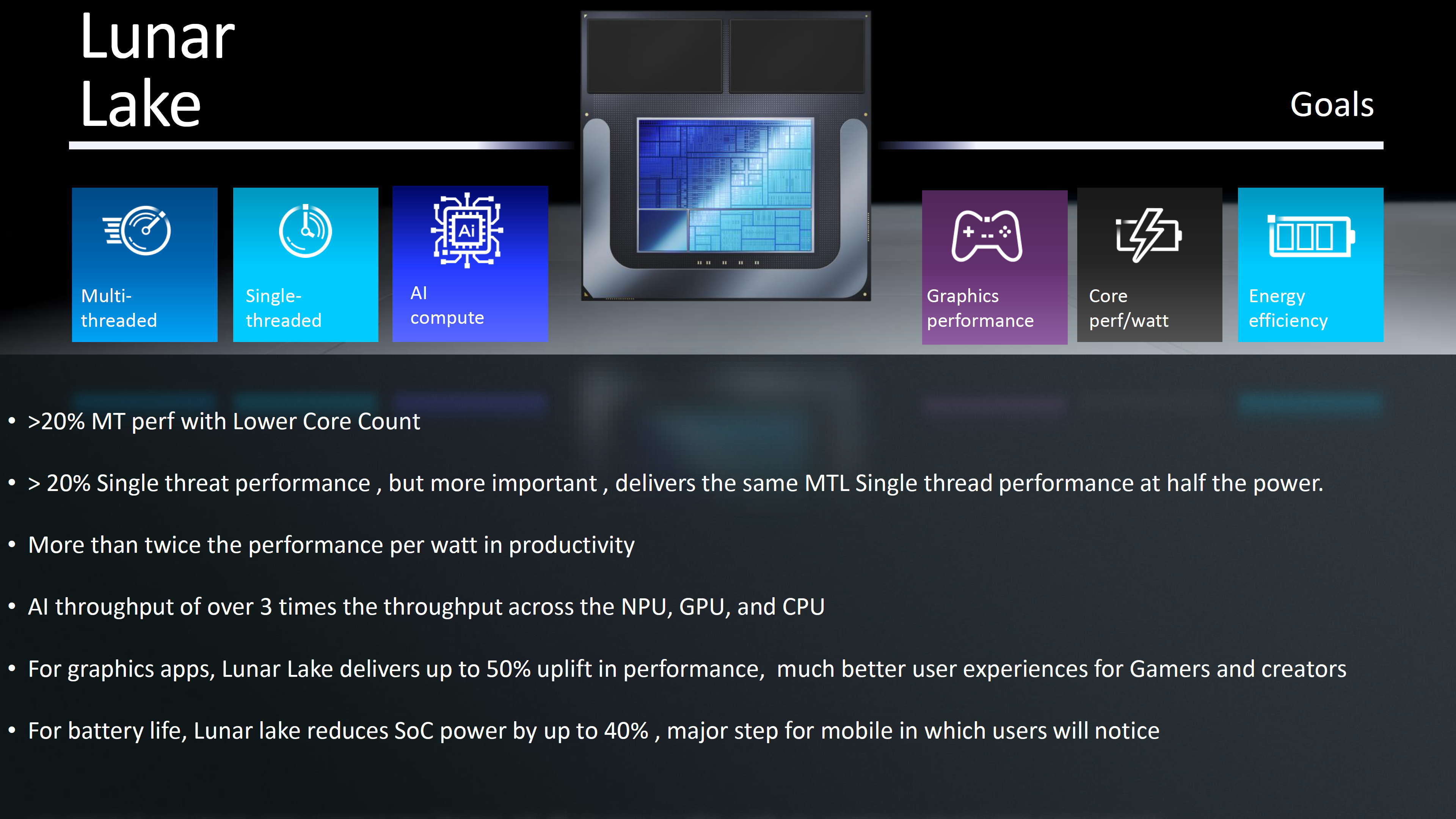 Intel-Lunar-Lake-Hot-Chips-Cache-Core-Latency-Bandwidth-_3.png