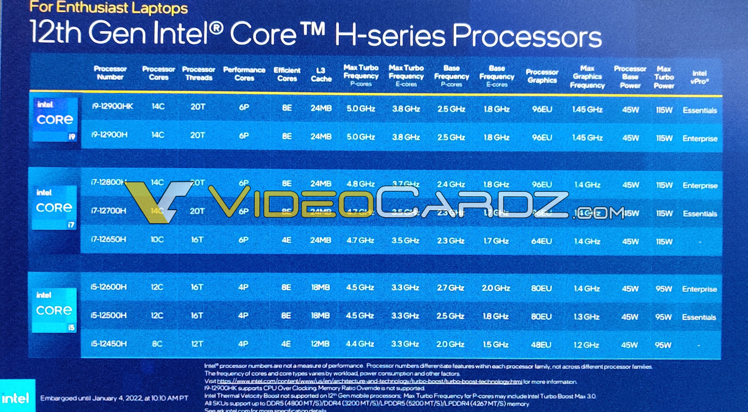 Intel-12th-Gen-Core-Alder-Lake-H-Series.jpg