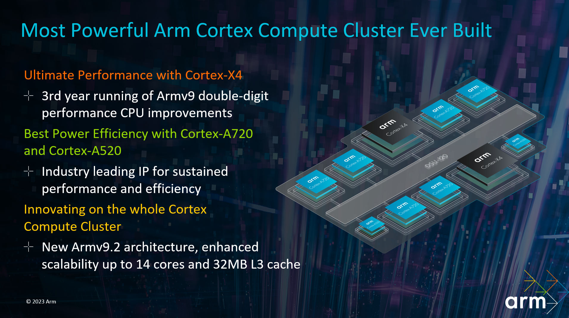 ARM-CORTEX-X4-1.jpg