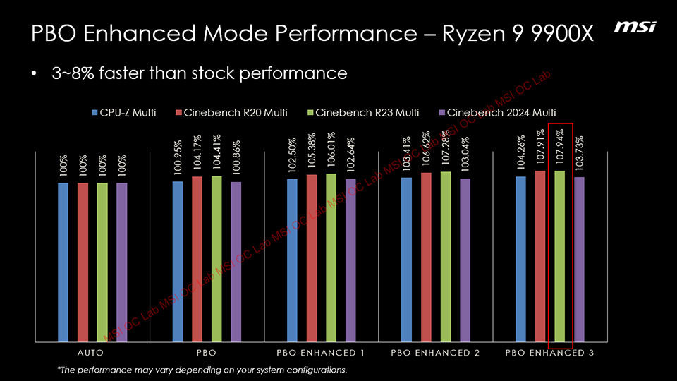 amd-ryzen-20240815-2.jpg