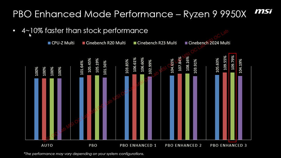 amd-ryzen-20240815-1.jpg