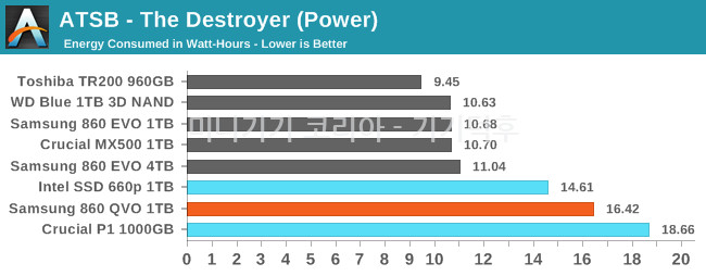 destroyer-power.png