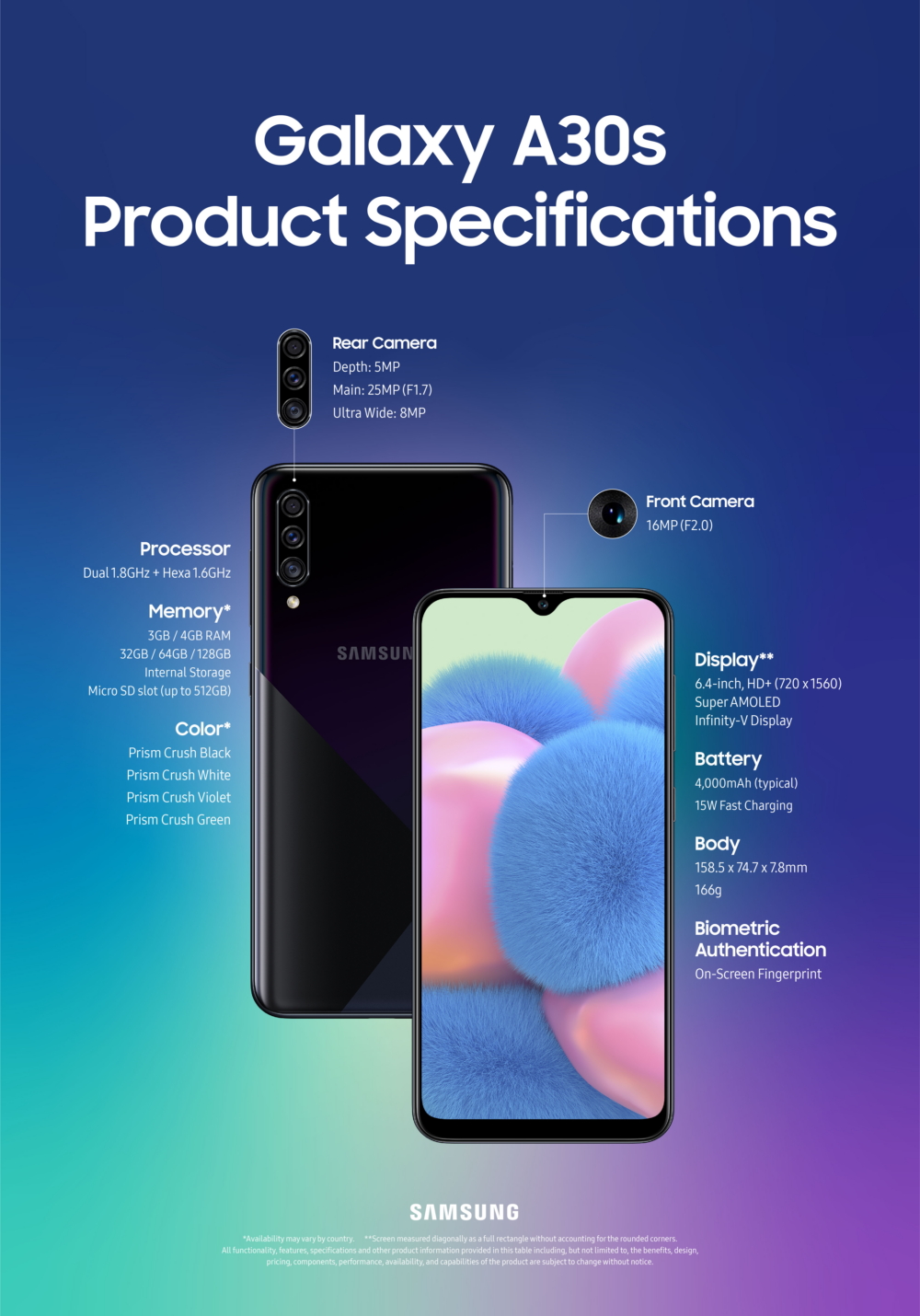 Galaxy_A30s_Product_Specifications_main_2.jpg