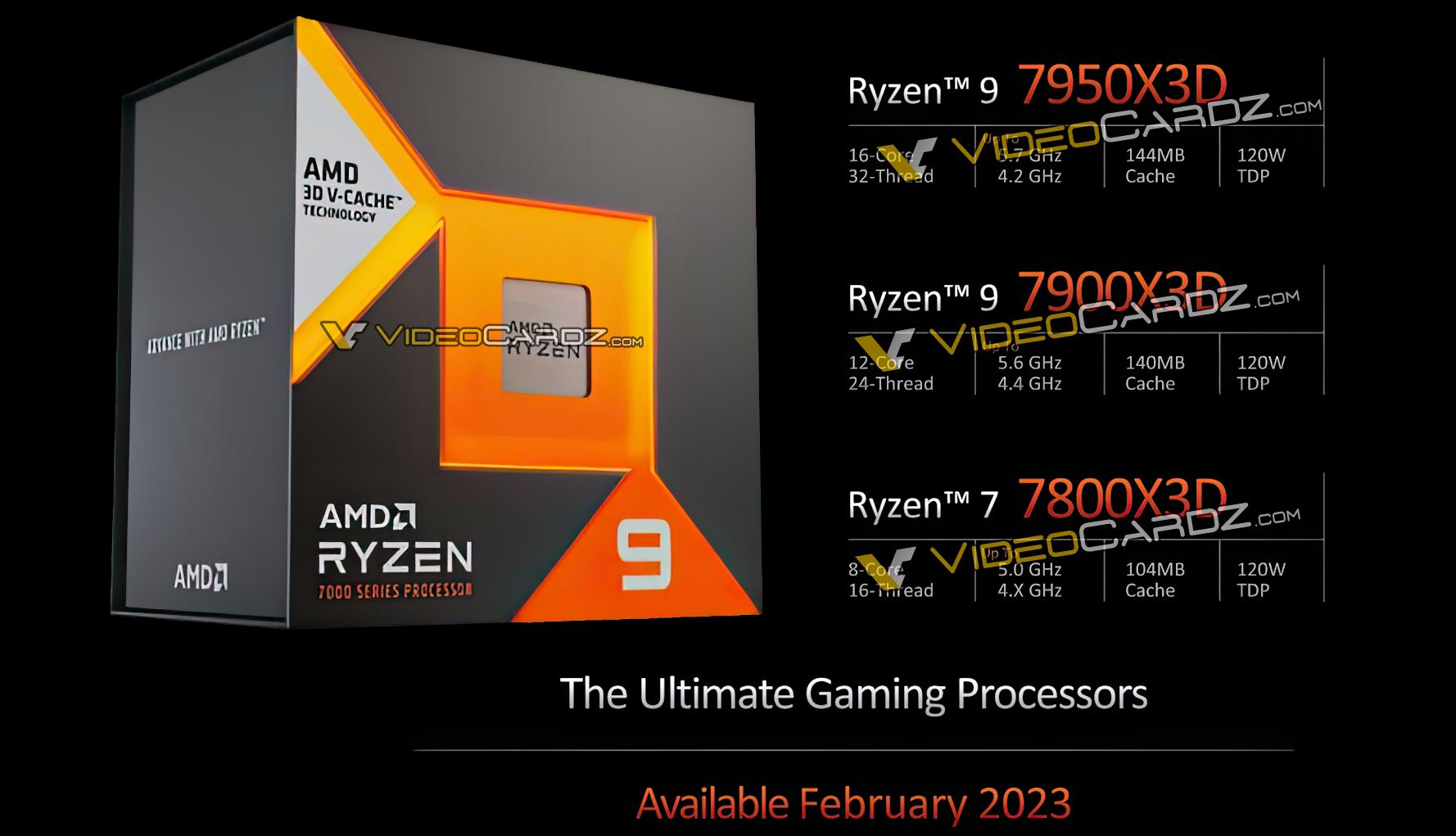 AMD-RYZEN-7000X3D-HERO2.jpg
