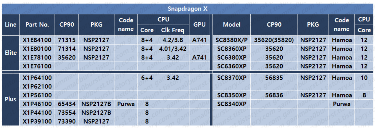 snapdragon-x-series.png