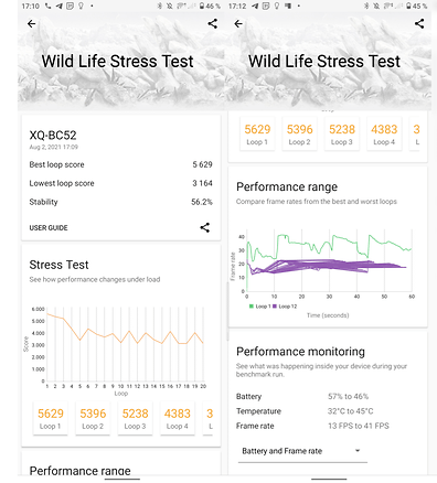 Sony-Xperia-1-Benchmark-Stresstest-w782.png
