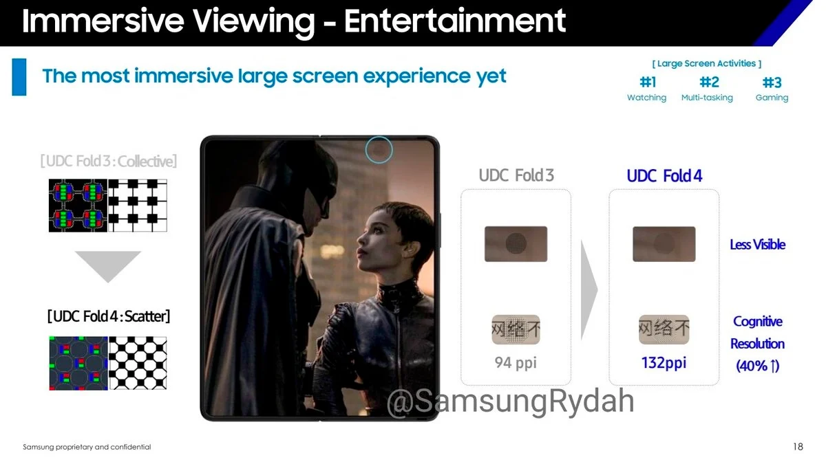 Samsung-Galaxy-Z-Fold-4-Under-Display-Camera-Improvements.png