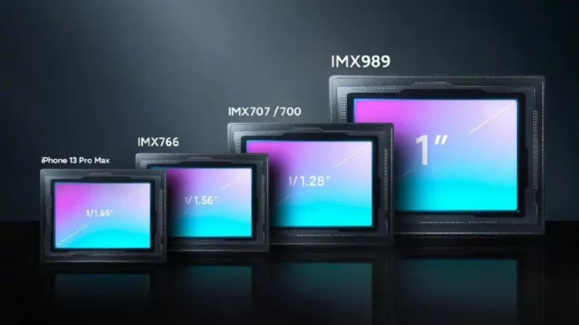 Xiaomi-12S-series-sensor-comparison-edit-840w-472h.jpg