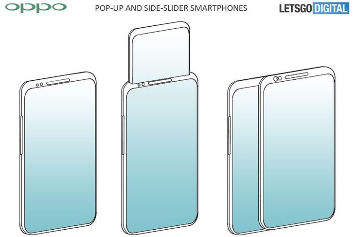 Oppos-designs-are-getting-crazier-new-patent-shows-pop-up-display-and-side-sliding-screen.jpg