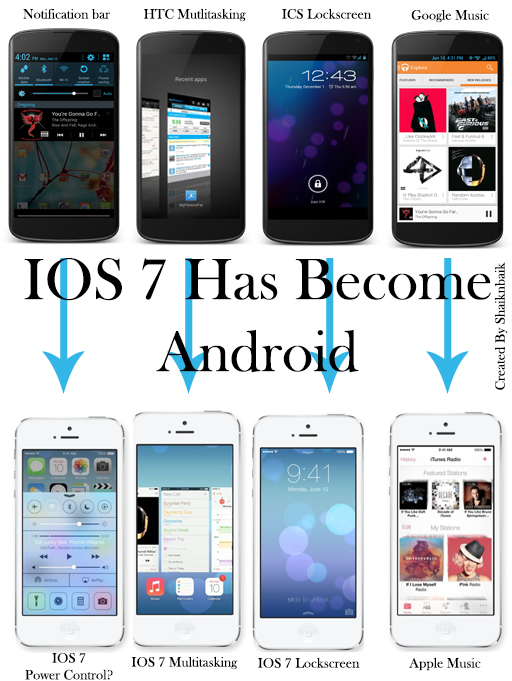 ios-7-has-become-android.png