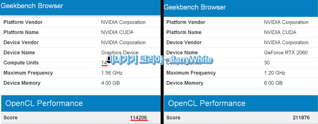 NVIDIA-GeForce-GTX-2050-or-GeForce-GTX-1150-1030x401.png