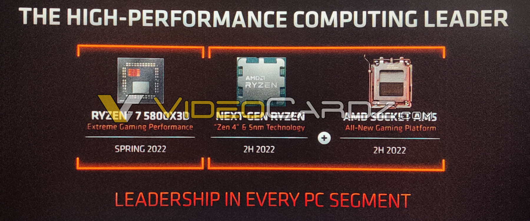 AMD-Ryzen-5800X3D-Raphael-Zen4.jpg