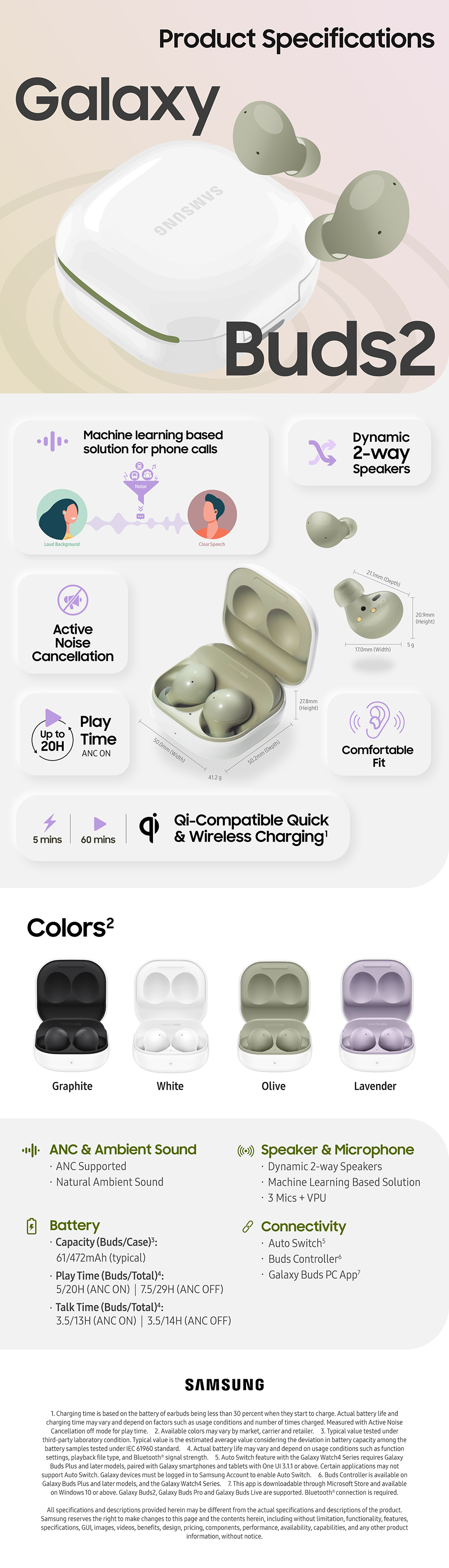 Galaxy_Buds2_product_specifications.jpg