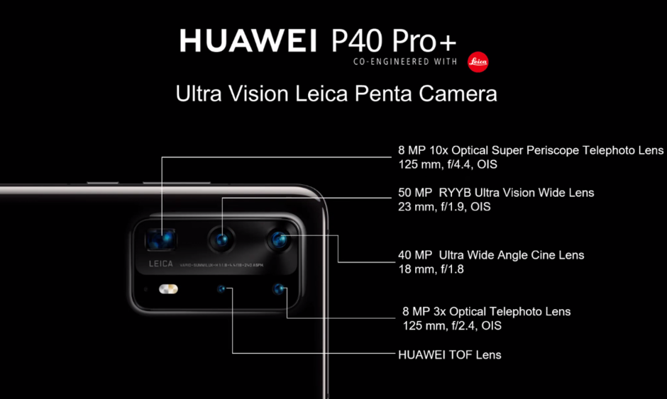 huawei-p40-pro-plus-camera-specs.png