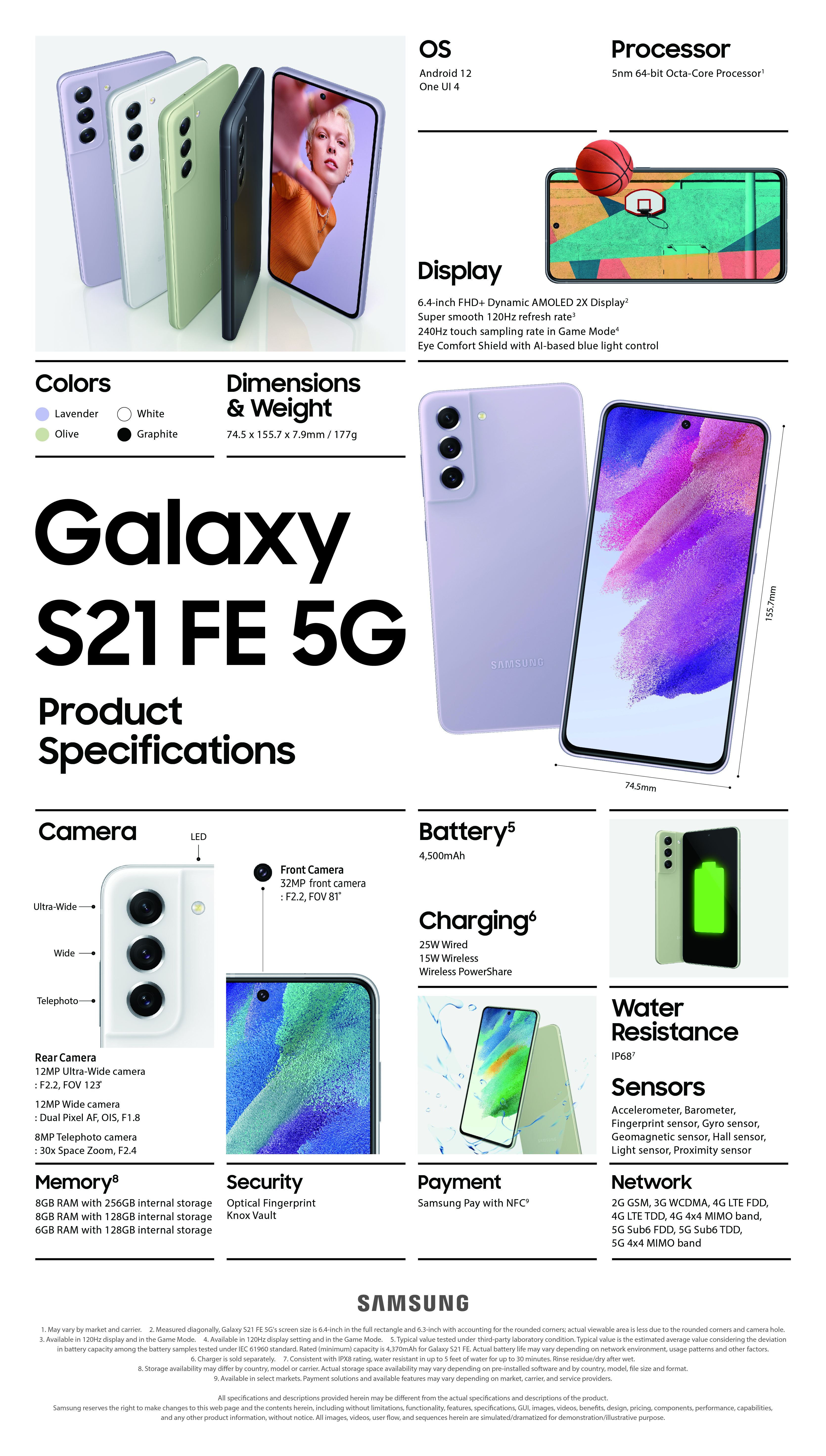01_galaxy_s21_fe_5g_specification_infographic.jpg