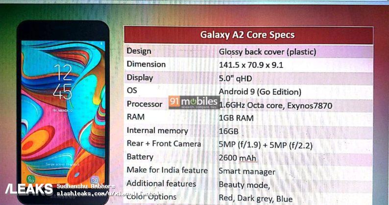Samsung-Galaxy-A2-Core-specs-sheet-794x420.jpg